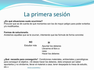 La primera sesión
¿En qué situaciones suele ocurrirme?
Procurar que se dé cuenta de qué momentos son los de mayor peligro para poder evitarlos
y/o modificarlos.
Formas de solucionarlo.
Anotamos aquellas que se le ocurran, intentando que las formule de forma concreta:
¿Qué necesito para conseguirlo? Condiciones materiales, ambientales y psicológicas
para conseguir el objetivo. «Si deseo hacer los deberes, debo empezar por saber
apuntarlos y no olvidarme, llevar el material a casa, tener despejada la mesa de estudio,
etc.»
Estudiar más Apuntar los deberes
Llevarme el libro a
casa.
Hacer los deberes
NO SI
#dislexiatdahbilbao
 