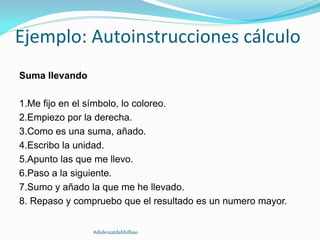 Ejemplo: Autoinstrucciones cálculo
Suma llevando
1.Me fijo en el símbolo, lo coloreo.
2.Empiezo por la derecha.
3.Como es una suma, añado.
4.Escribo la unidad.
5.Apunto las que me llevo.
6.Paso a la siguiente.
7.Sumo y añado la que me he llevado.
8. Repaso y compruebo que el resultado es un numero mayor.
#dislexiatdahbilbao
 