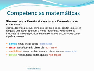 Competencias matemáticas
Símbolos: asociación entre símbolo y operación a realizar, y su
comprensión.
Actividades manipulativas donde se trabaje la correspondencia entre el
lenguaje que deben aprender y lo que representa. Gradualmente
incluimos términos específicamente matemáticos, asociándolos con su
significado común.
 sumar: juntar, añadir cosas num mayor
 restar: quitar,buscar la diferencia num menor
 multiplicar: sumar muchas veces el mismo numero num mayor
 dividir: repartir, hacer partes iguales num menor
#dislexiatdahbilbao
 