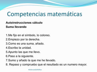 Competencias matemáticas
Autoinstrucciones cálculo
Suma llevando
1.Me fijo en el símbolo, lo coloreo.
2.Empiezo por la derecha.
3.Como es una suma, añado.
4.Escribo la unidad.
5.Apunto las que me llevo.
6.Paso a la siguiente.
7.Sumo y añado la que me he llevado.
8. Repaso y compruebo que el resultado es un numero mayor.
#dislexiatdahbilbao
 
