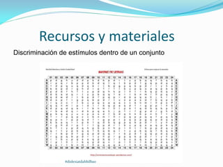 Recursos y materiales
Discriminación de estímulos dentro de un conjunto
#dislexiatdahbilbao
 