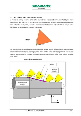 Funuc progaming | PDF