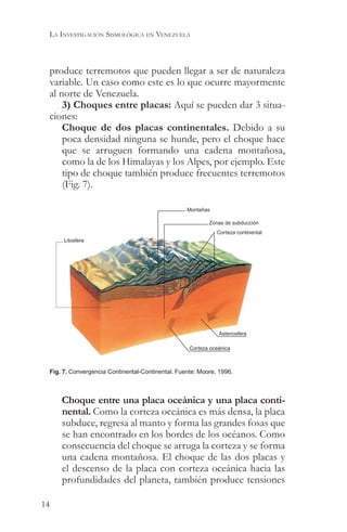 LA INVESTIGACIÓN SISMOLÓGICA EN VENEZUELA



 produce terremotos que pueden llegar a ser de naturaleza
 variable. Un caso como este es lo que ocurre mayormente
 al norte de Venezuela.
     3) Choques entre placas: Aquí se pueden dar 3 situa-
 ciones:
     Choque de dos placas continentales. Debido a su
     poca densidad ninguna se hunde, pero el choque hace
     que se arruguen formando una cadena montañosa,
     como la de los Himalayas y los Alpes, por ejemplo. Este
     tipo de choque también produce frecuentes terremotos
     (Fig. 7).

                                                  Montañas

                                                          Zonas de subducción
                                                             Corteza continental
      Litosfera




                                                              Astenosfera
                                                              Astenosfera

                                                   Corteza oceánica



 Fig. 7. Convergencia Continental-Continental. Fuente: Moore, 1996.



     Choque entre una placa oceánica y una placa conti-
     nental. Como la corteza oceánica es más densa, la placa
     subduce, regresa al manto y forma las grandes fosas que
     se han encontrado en los bordes de los océanos. Como
     consecuencia del choque se arruga la corteza y se forma
     una cadena montañosa. El choque de las dos placas y
     el descenso de la placa con corteza oceánica hacia las
     profundidades del planeta, también produce tensiones

14
 