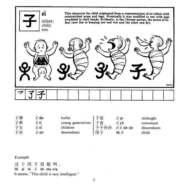 Fun with chinese_characters_1