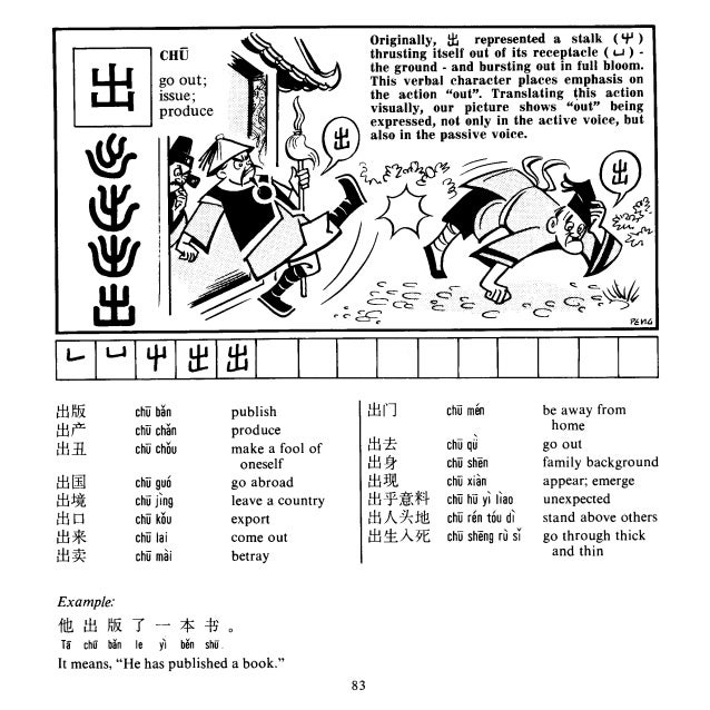 Fun with chinese_characters_1