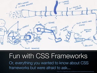 Fun with CSS Frameworks
Or, everything you wanted to know about CSS
frameworks but were afraid to ask...
Image Source Http://9circuits.com/blog/wp-content/uploads/hamstermachine.jpg
 