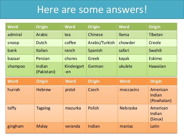 word of origin
