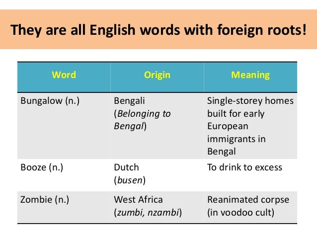 English A Global Language