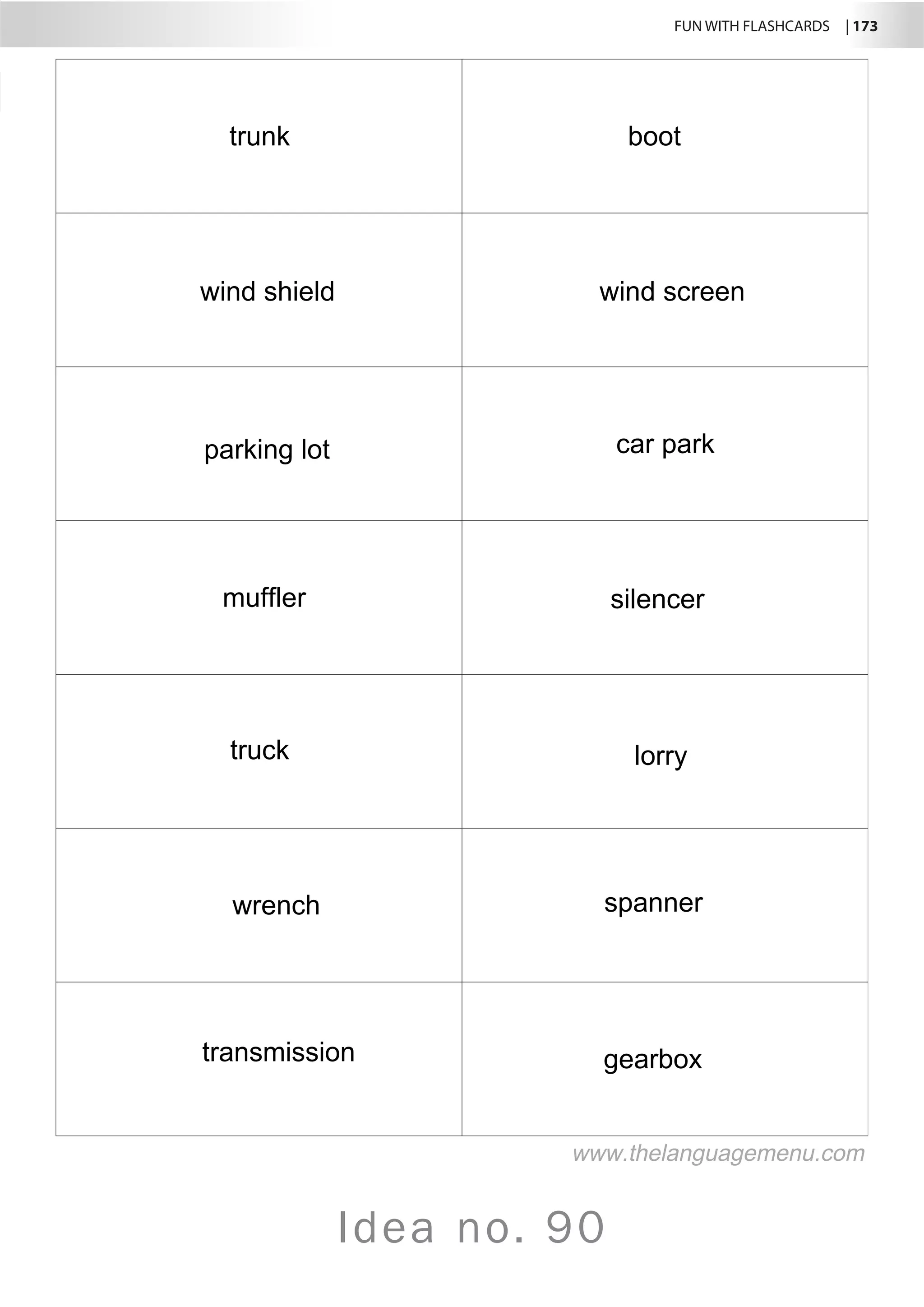 FUN WITH FLASHCARDS | 173
Idea no. 90
trunk boot
wind shield wind screen
parking lot car park
muffler silencer
truck lorry
wrench spanner
transmission gearbox
www.thelanguagemenu.com
 