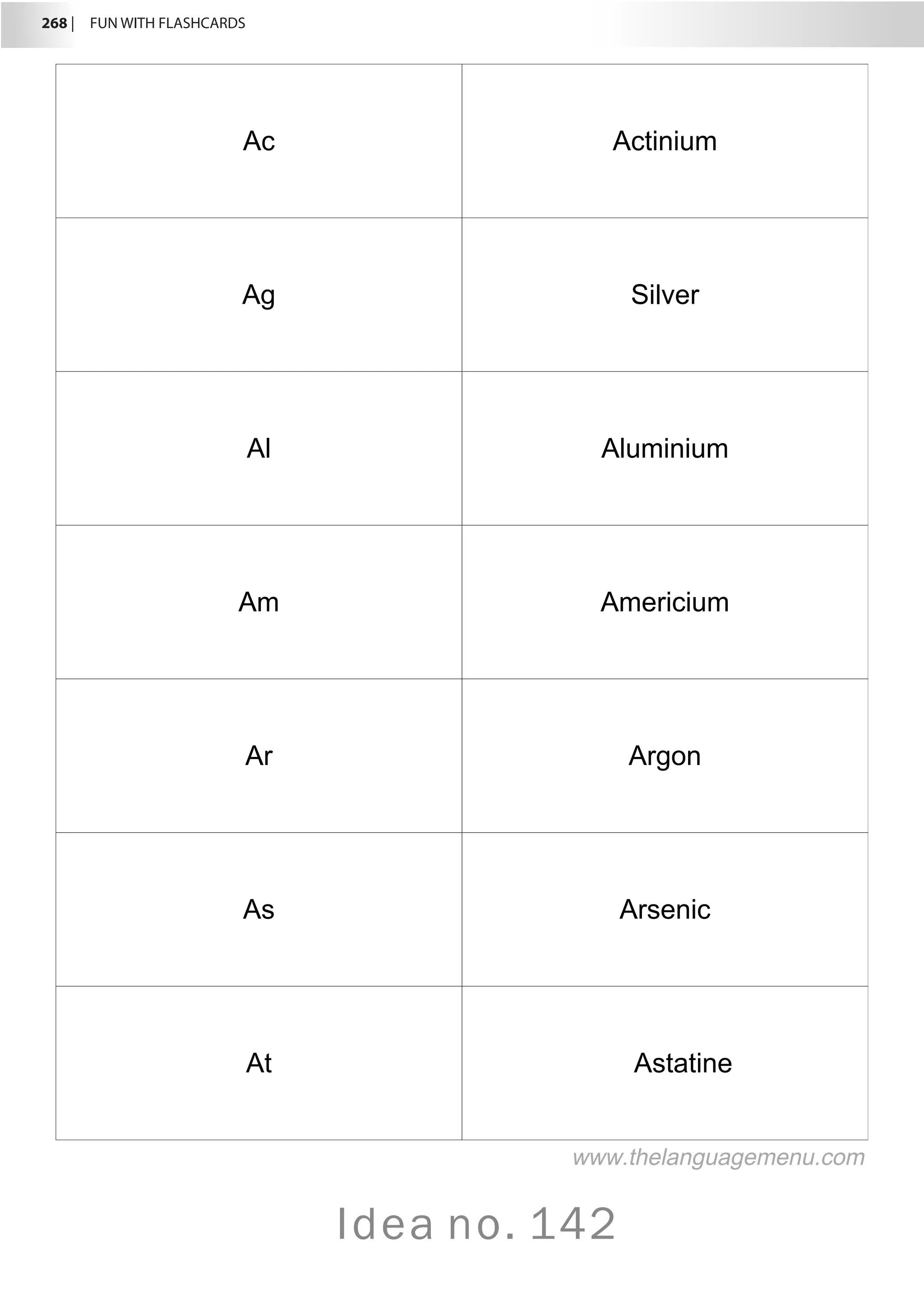 268 |  FUN WITH FLASHCARDS
Idea no. 142
Ac Actinium
Ag Silver
Al Aluminium
Am Americium
Ar Argon
As Arsenic
At Astatine
www.thelanguagemenu.com
 