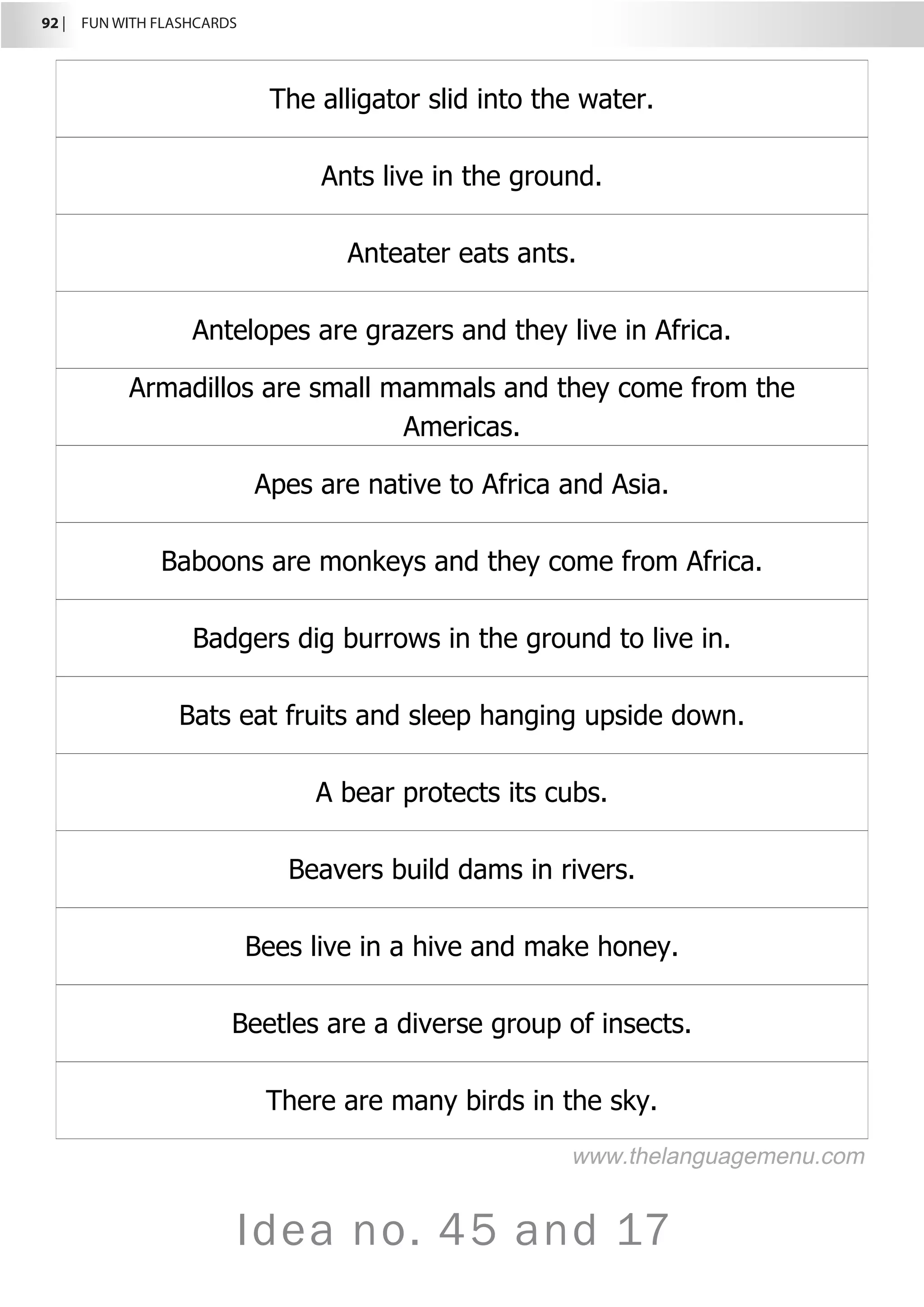 92 |  FUN WITH FLASHCARDS
Idea no. 45 and 17
The alligator slid into the water.
Ants live in the ground.
Anteater eats ants.
Antelopes are grazers and they live in Africa.
Armadillos are small mammals and they come from the
Americas.
Apes are native to Africa and Asia.
Baboons are monkeys and they come from Africa.
Badgers dig burrows in the ground to live in.
Bats eat fruits and sleep hanging upside down.
A bear protects its cubs.
Beavers build dams in rivers.
Bees live in a hive and make honey.
Beetles are a diverse group of insects.
There are many birds in the sky.
www.thelanguagemenu.com
 