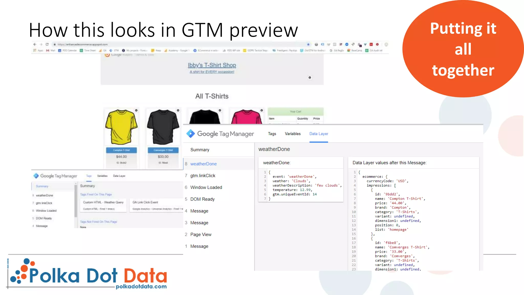 How this looks in GTM preview
How this looks in GA
Putting it
all
together
 
