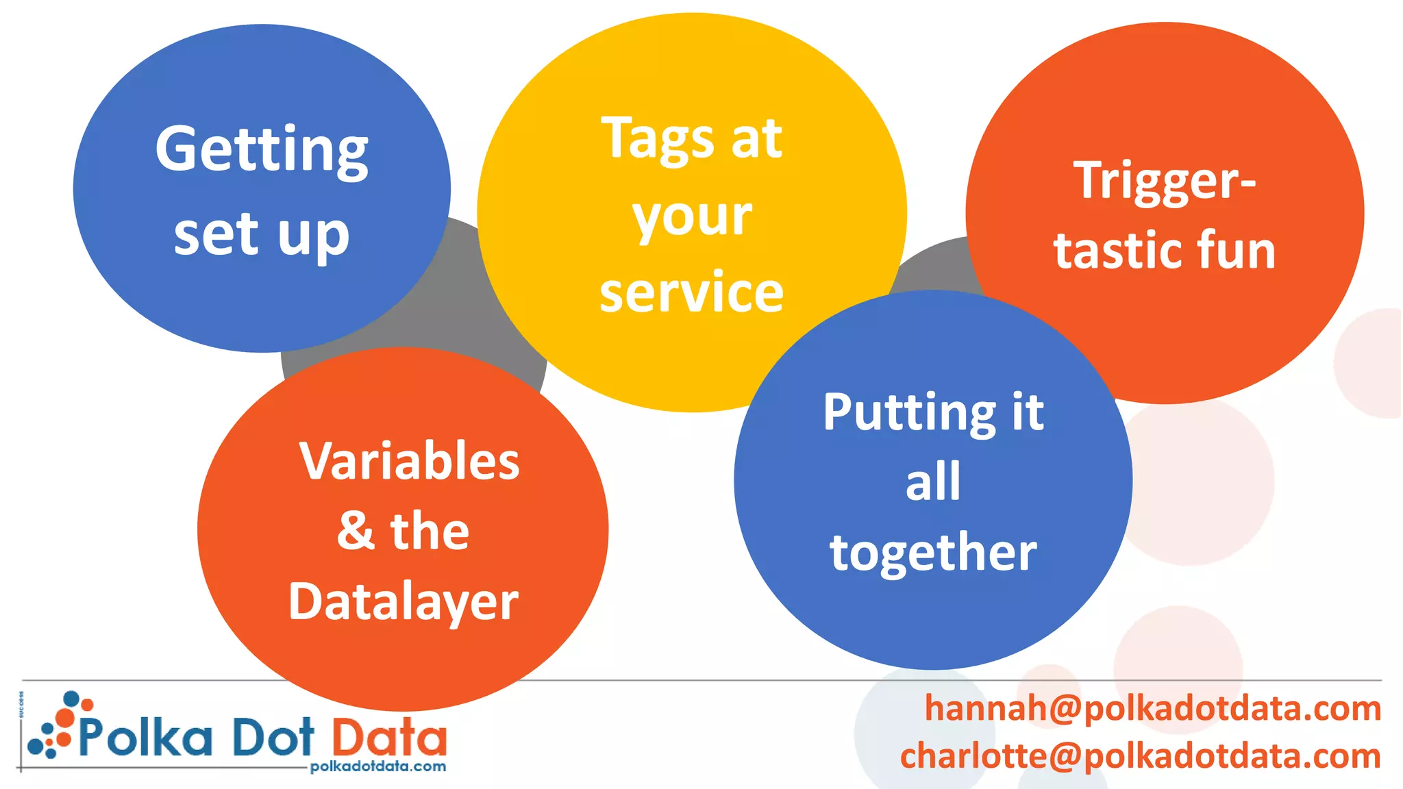 Trigger-
tastic fun
Getting
set up
Variables
& the
Datalayer
Tags at
your
service
Putting it
all
together
hannah@polkadotdata.com
charlotte@polkadotdata.com
 