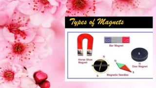 Fun with magnets class 6 ppt