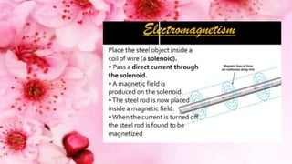 Fun with magnets class 6 ppt