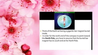 Fun with magnets class 6 ppt