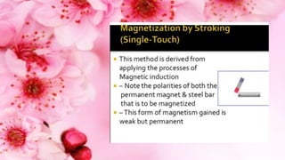 Fun with magnets class 6 ppt