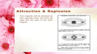 Fun with magnets class 6 ppt