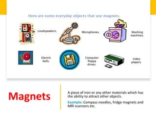 Fun with magnets class 6 PPT