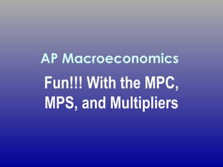 AP Macroeconomics
Fun!!! With the MPC,
MPS, and Multipliers
 