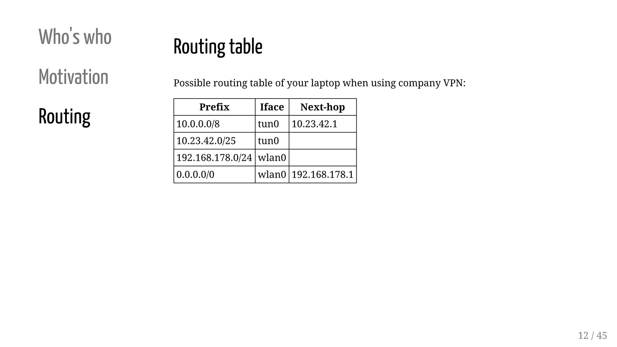 Who's who
Motivation
Routing
Routing table
Possible routing table of your laptop when using company VPN:
Prefix Iface Next-hop
10.0.0.0/8 tun0 10.23.42.1
10.23.42.0/25 tun0
192.168.178.0/24 wlan0
0.0.0.0/0 wlan0 192.168.178.1
12 / 45
 