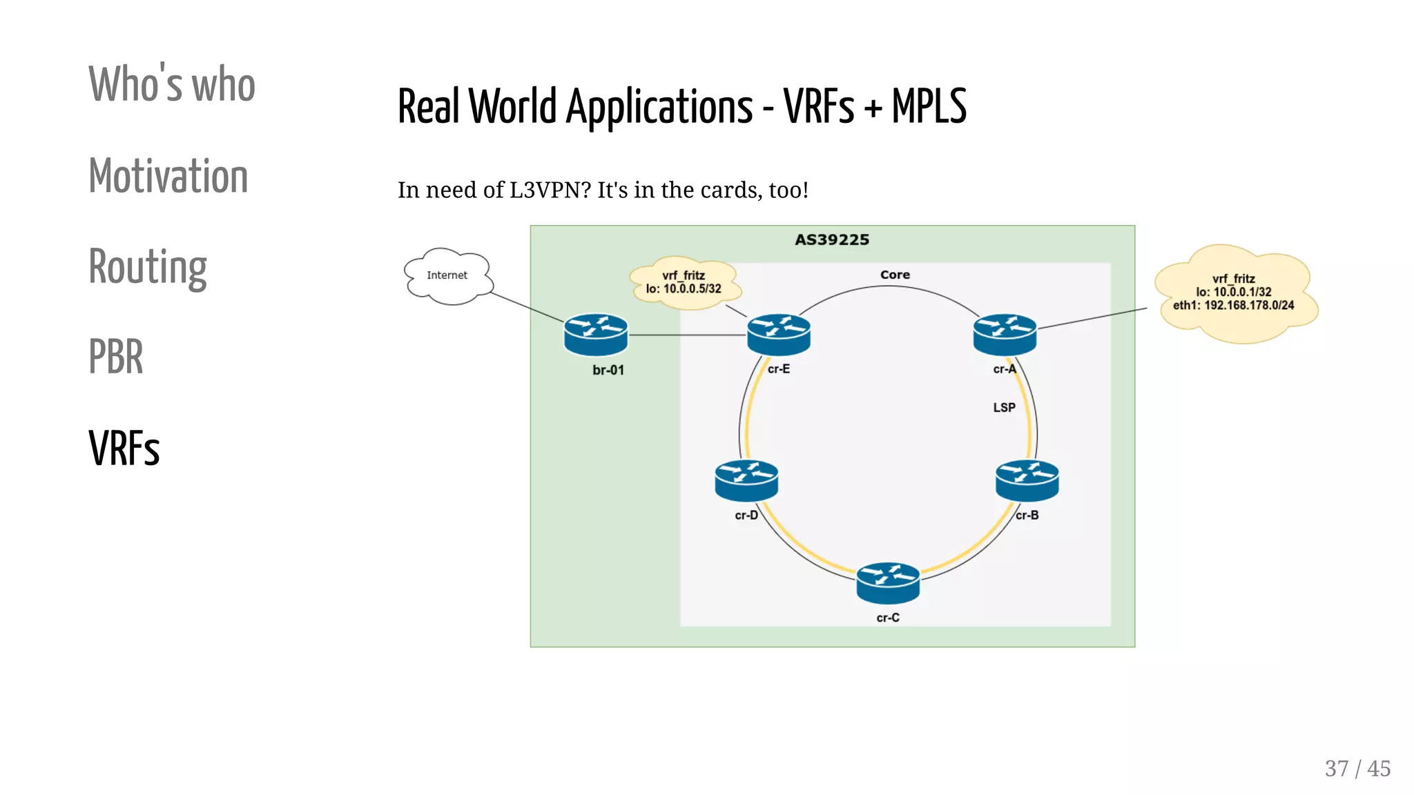 Who's who
Motivation
Routing
PBR
VRFs
Real World Applications - VRFs + MPLS
In need of L3VPN? It's in the cards, too!
37 / 45
 