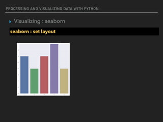 PROCESSING AND VISUALIZING DATA WITH PYTHON
▸ Visualizing : seaborn
seaborn : set layout
 