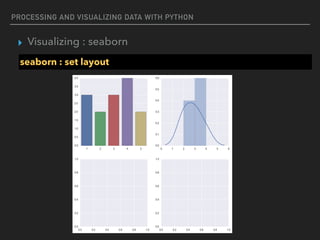 PROCESSING AND VISUALIZING DATA WITH PYTHON
▸ Visualizing : seaborn
seaborn : set layout
 
