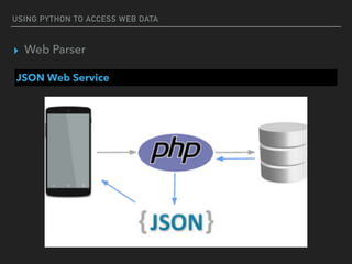 USING PYTHON TO ACCESS WEB DATA
▸ Web Parser
JSON Web Service
 