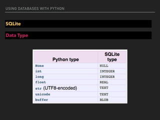 USING DATABASES WITH PYTHON
SQLite
Data Type
 