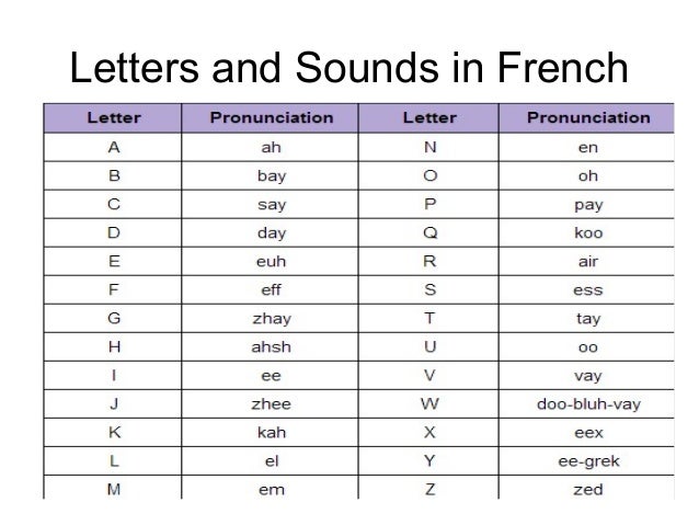 Fun with reading and writing from KS2 to KS3