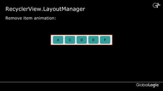 CONFIDENTIAL
RecyclerView.LayoutManager
A BB C D E
Remove item animation:
A C D E F
 
