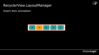 CONFIDENTIAL
RecyclerView.LayoutManager
Insert item animation:
A B C D EA B C DX
 
