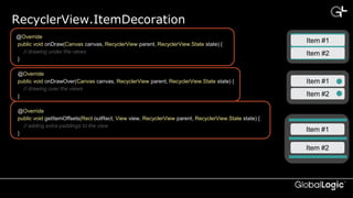 CONFIDENTIAL
RecyclerView.ItemDecoration
Item #2
Item #1
Item #2
Item #1
Item #2
Item #1
@Override
public void onDraw(Canvas canvas, RecyclerView parent, RecyclerView.State state) {
// drawing under the views
}
@Override
public void onDrawOver(Canvas canvas, RecyclerView parent, RecyclerView.State state) {
// drawing over the views
}
@Override
public void getItemOffsets(Rect outRect, View view, RecyclerView parent, RecyclerView.State state) {
// adding extra paddings to the view
}
 