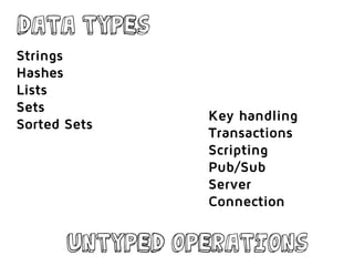 DATA TYPES
Strings
Hashes
Lists
Sets
Sorted Sets
Key handling
Transactions
Scripting
Pub/Sub
Server
Connection
untyped operations
 