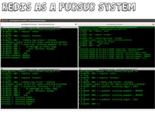 Redis as a PUBSUB system
 