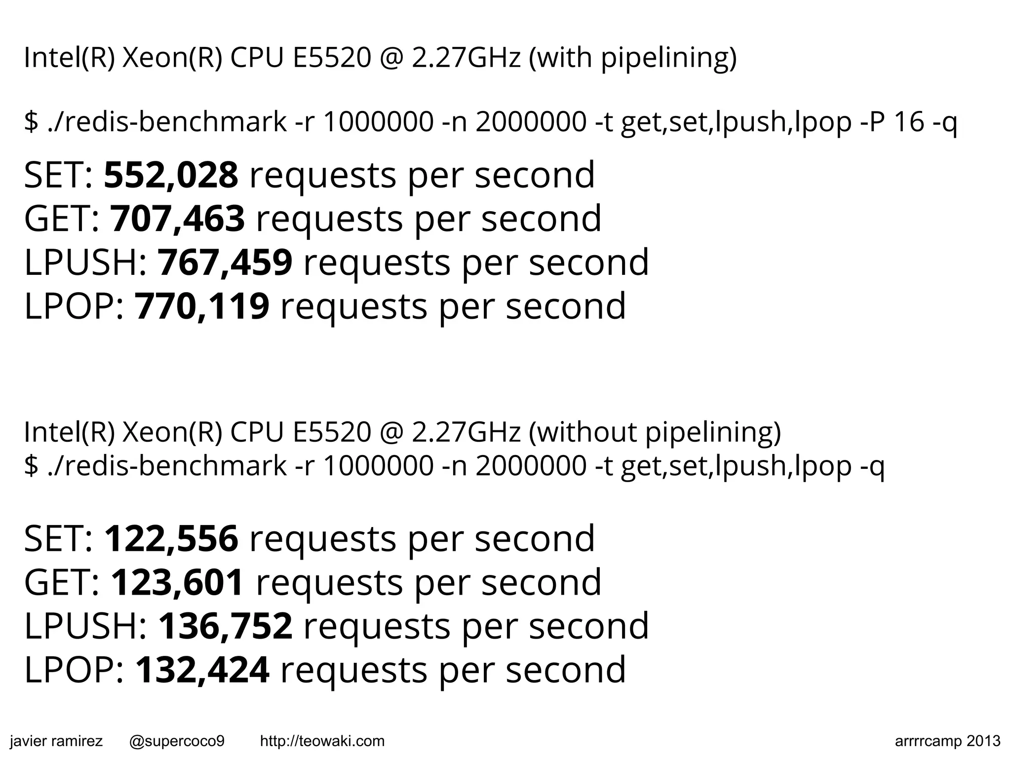 Intel(R) Xeon(R) CPU E5520 @ 2.27GHz (with pipelining)
$ ./redis-benchmark -r 1000000 -n 2000000 -t get,set,lpush,lpop -P 16 -q
SET: 552,028 requests per second
GET: 707,463 requests per second
LPUSH: 767,459 requests per second
LPOP: 770,119 requests per second
Intel(R) Xeon(R) CPU E5520 @ 2.27GHz (without pipelining)
$ ./redis-benchmark -r 1000000 -n 2000000 -t get,set,lpush,lpop -q
SET: 122,556 requests per second
GET: 123,601 requests per second
LPUSH: 136,752 requests per second
LPOP: 132,424 requests per second
javier ramirez @supercoco9 http://teowaki.com arrrrcamp 2013
 