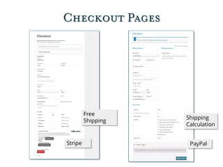 Checkout Pages
PayPalStripe
Shipping
Calculation
Free
Shipping
 