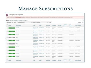 Manage Subscriptions
 