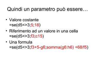 Quindi un parametro può essere… Valore costante  =se(d5<>3; 5 ; 18 ) Riferimento ad un valore in una cella =se(d5<>3; f3 ; c15 ) Una formula  =se(d5<>3; f3+5-g6 ; somma(g6:h6) +68/f5 ) 