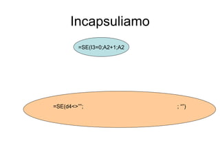 Incapsuliamo =SE(d4<>””;  ; “”) =SE(I3=0;A2+1;A2 