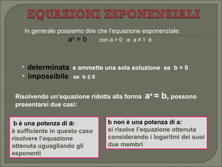 In generale possiamo dire che l’equazione esponenziale: a x  = b   con a > 0  e  a ≠ 1  è determinata   e ammette una sola soluzione   se  b > 0 impossibile   se  b ≤ 0   Risolvendo un’equazione ridotta alla forma  a x  = b,  possono presentarsi due casi:  b è una potenza di  a :   è sufficiente in questo caso risolvere l’equazione  ottenuta uguagliando gli esponenti  b non è una potenza di a:   si risolve l’equazione ottenuta considerando i logaritmi dei suoi due membri 