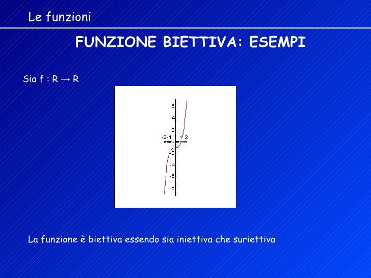 Clinica di eliminazione di emorroidi