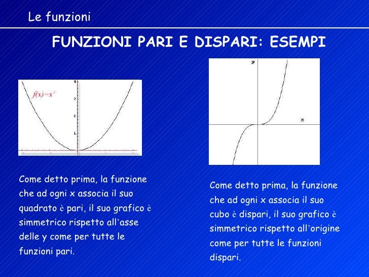 Funzioni Funzioni