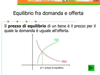 Equilibrio fra domanda e offerta
Il prezzo di equilibrio di un bene è il prezzo per il
quale la domanda è uguale all’offerta.
p*= prezzo di equilibrio
r(p)
d(p)
 