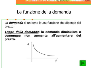 La funzione della domanda
La domanda di un bene è una funzione che dipende dal
prezzo.
Legge della domanda: la domanda diminuisce o
comunque non aumenta all’aumentare del
prezzo.
d
p
 