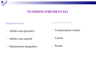FUNZIONI STRUMENTALI
Emisfero destro
 Abilità visuo-percettive
 Abilità visuo-spaziali
 Orientamento topografico
Emisfero sinistro
 Comunicazione verbale
 Calcolo
 Prassia
 