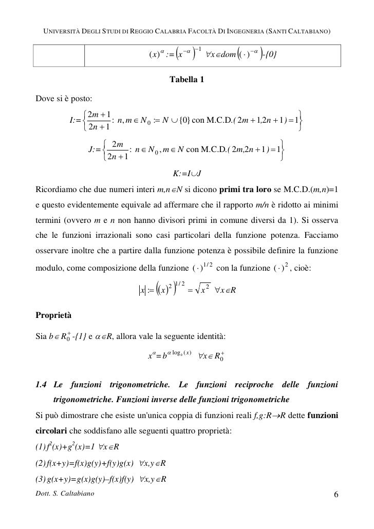 Funzioni Elementari E Richiami Di Trigonomeria Teoria Ed Esericizi