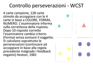 Controllo perseverazioni - WCST
4 carte campione, 128 carte
stimolo da accoppiare con le 4
carte in base a COLORE, FORMA,
NUMERO. L’esaminatore informa
sulla correttezza della risposta.
Dopo 10 risposte corrette
l’esaminatore cambia criterio
(Forma) senza avvisare il soggetto.
Si calcolano soprattutto le
perseverazioni (continuare ad
accoppiare in base alla regola
precedente malgrado i feedback
negativi) Heaton, 1981
 