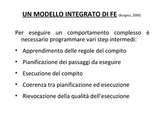 UN MODELLO INTEGRATO DI FE (Burgess, 2000)
Per eseguire un comportamento complesso è
necessario programmare vari step intermedi:
• Apprendimento delle regole del compito
• Pianificazione dei passaggi da eseguire
• Esecuzione del compito
• Coerenza tra pianificazione ed esecuzione
• Rievocazione della qualità dell’esecuzione
 
